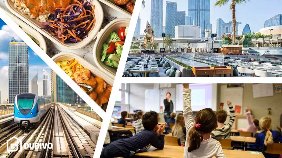 هزینه زندگی در دبی به تومان